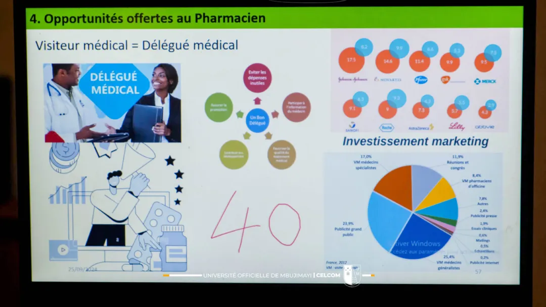 Pharmacie